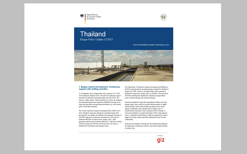 Thailand-Biogas-Policy