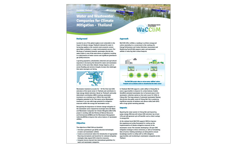 WaCCliM-Thailand-Factsheet
